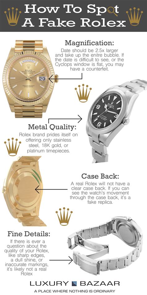 spotting a fake rolex|how to tell genuine rolex.